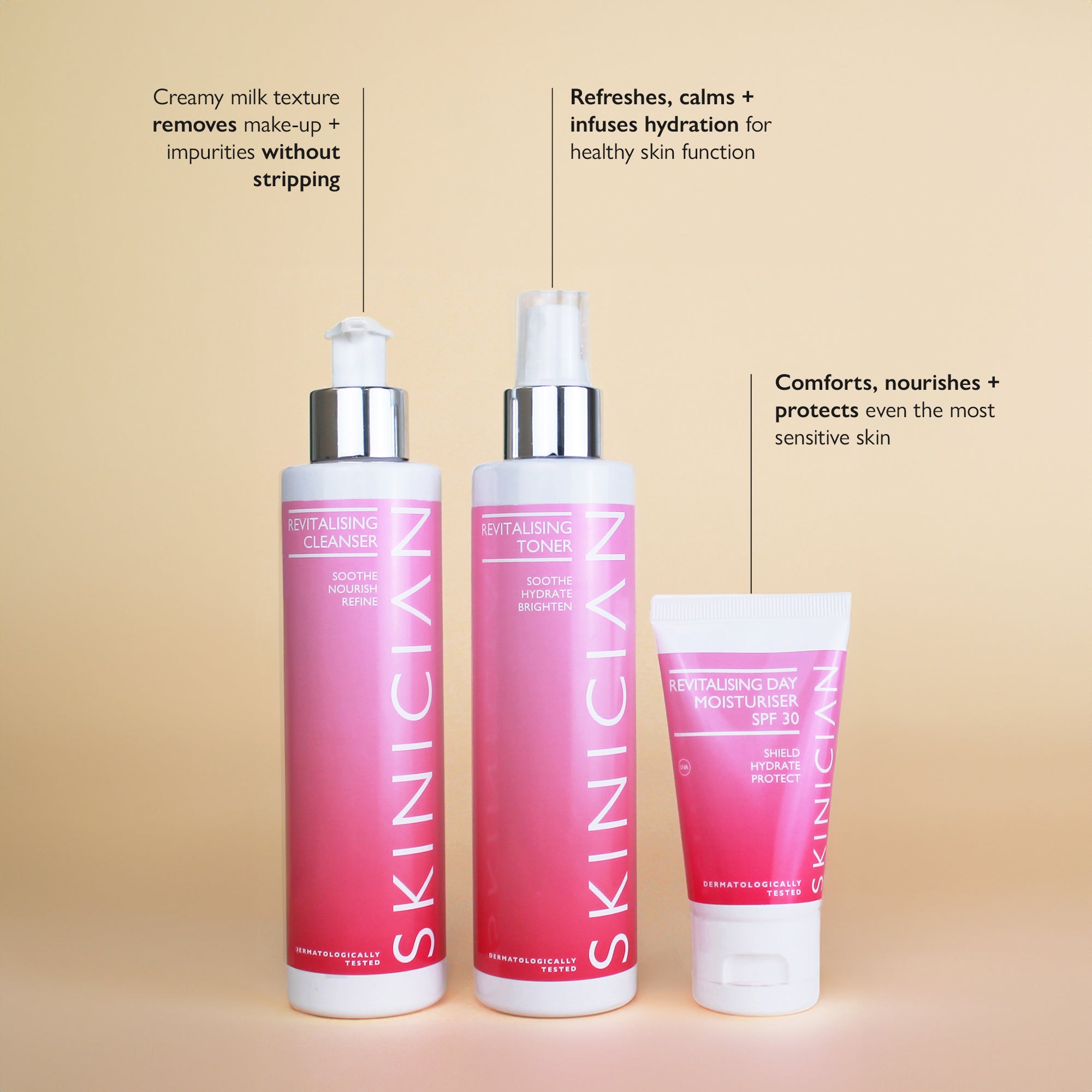 Three skincare products from Skinician on a beige background with text about their benefits.